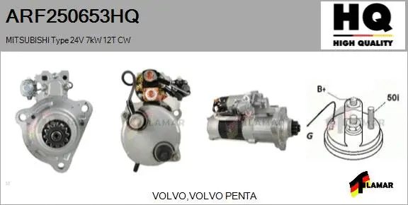 Starter (ARF250653HQ)