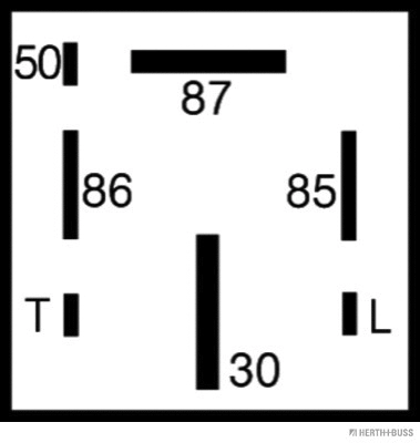Control Unit, glow time (75614036)
