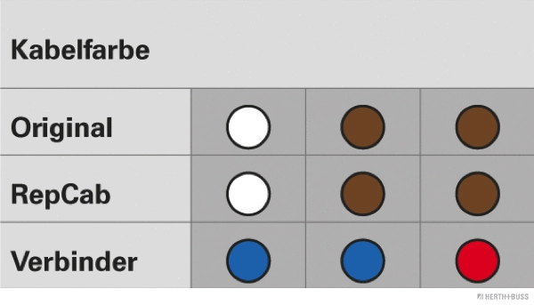 Cable Repair Kit, tailgate