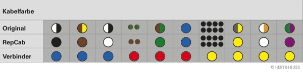 Cable Repair Kit, tailgate (51277152)