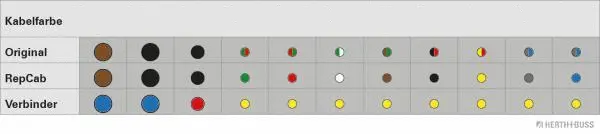 Cable Repair Kit, tailgate