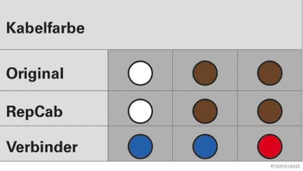 Cable Repair Kit, tailgate