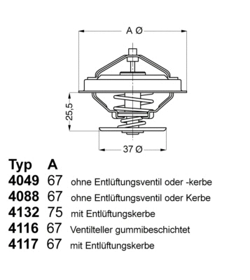 Thermostat, coolant (4117.80D)