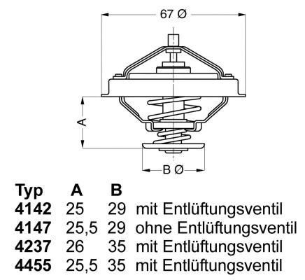 Thermostat, coolant (4237.80D)
