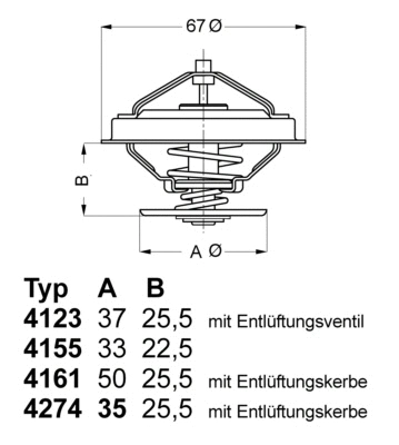 Thermostat, coolant (4123.80D)