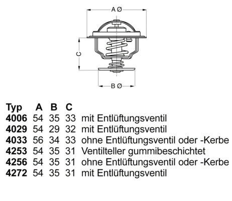 Thermostat, coolant (4256.83D60)