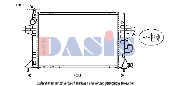 Radiator, engine cooling (151920N)
