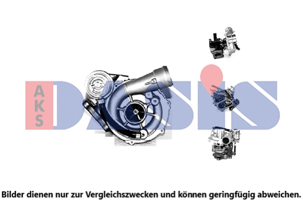 Charger, charging (supercharged/turbocharged) (065006N)