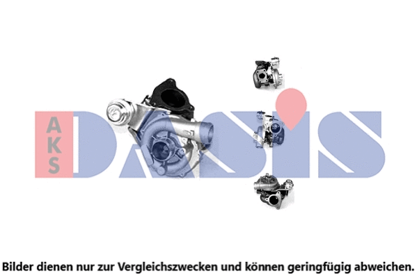 Charger, charging (supercharged/turbocharged) (065007N)