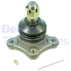 Ball Joint (TC591)
