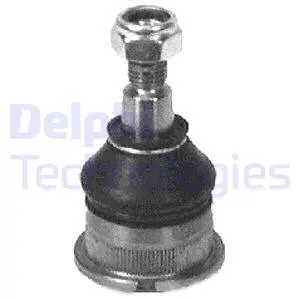 Ball Joint (TC470)