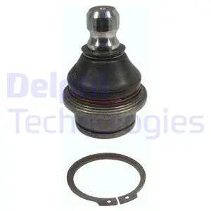 Ball Joint (TC2147)