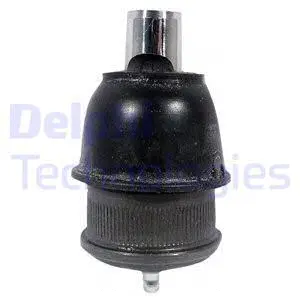 Ball Joint (TC1991)