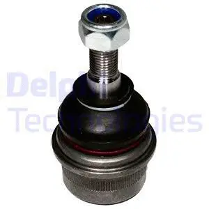 Ball Joint (TC2008)