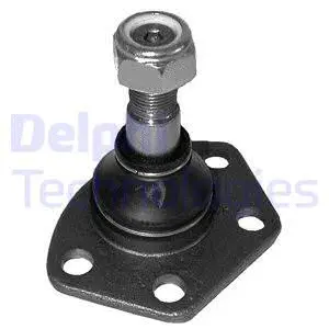 Ball Joint (TC829)