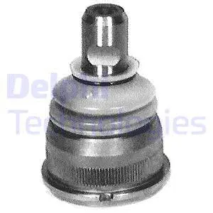 Ball Joint (TC388)