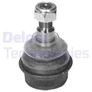 Ball Joint (TC519)