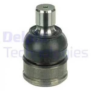 Ball Joint (TC3687)