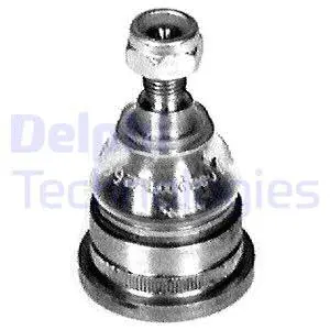 Ball Joint (TC231)