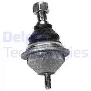 Ball Joint (TC346)