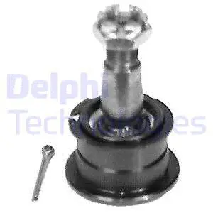 Ball Joint (TC595)