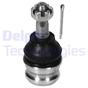 Ball Joint (TC320)
