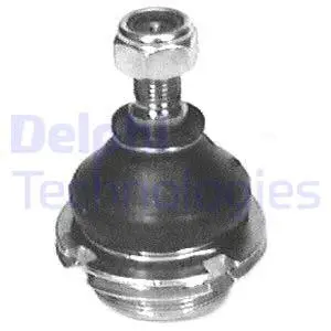 Ball Joint (TC281)