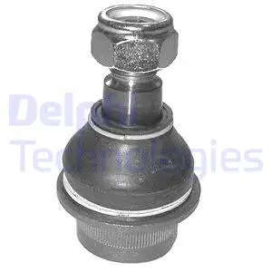 Ball Joint (TC888)
