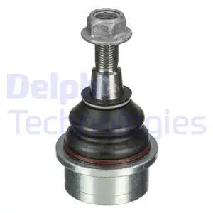 Ball Joint (TC3643)