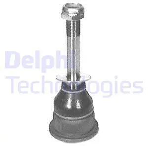 Ball Joint (TC360)