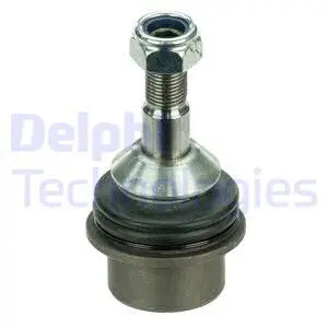 Ball Joint (TC3677)