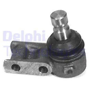 Ball Joint (TC124)