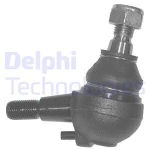 Ball Joint (TC835)
