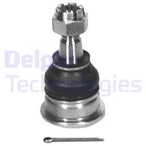 Ball Joint (TC435)