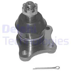 Ball Joint (TC831)