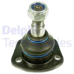 Ball Joint (TC936)