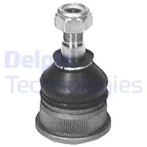 Ball Joint (TC27)