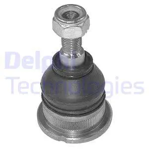 Ball Joint (TC696)