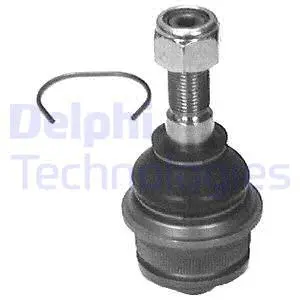 Ball Joint (TC526)