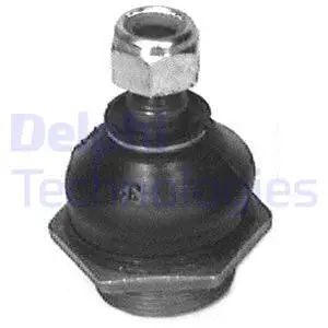 Ball Joint (TC301)