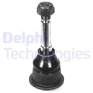 Ball Joint (TC168)