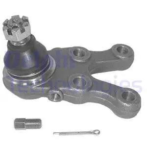 Ball Joint (TC832)