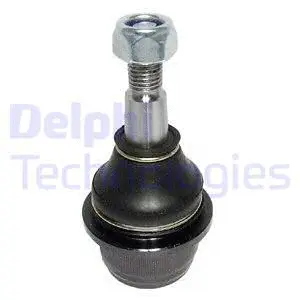 Ball Joint (TC1676)