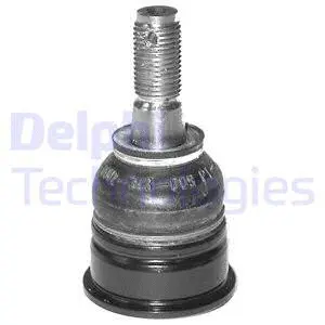 Ball Joint (TC530)