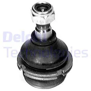 Ball Joint (TC93)