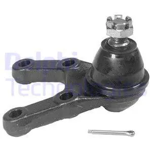 Ball Joint (TC597)