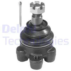 Ball Joint (TC596)