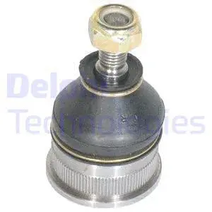Ball Joint (TC912)