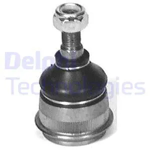 Ball Joint (TC110)
