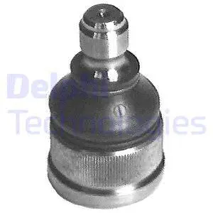 Ball Joint (TC589)